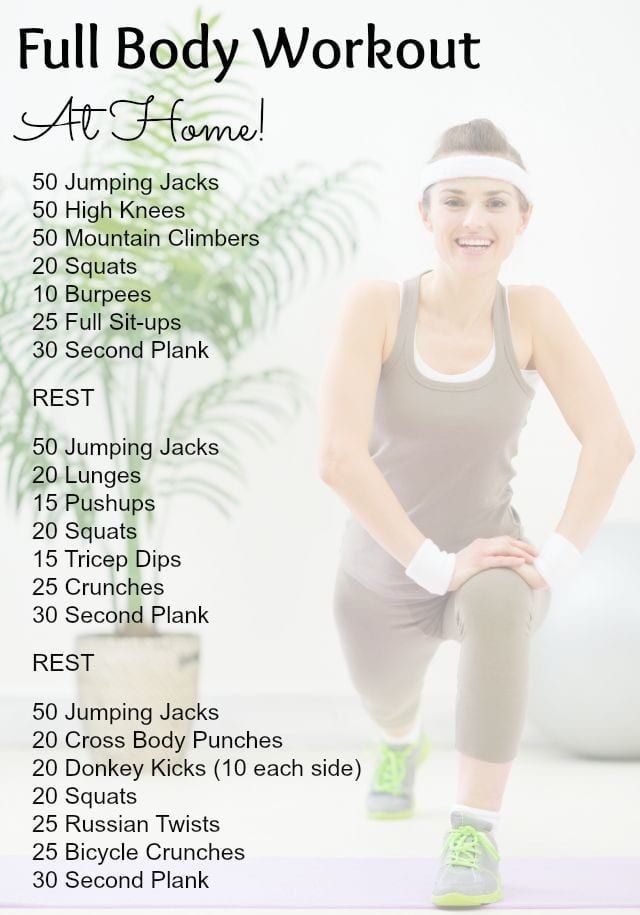 Best Workouts for Women at Home