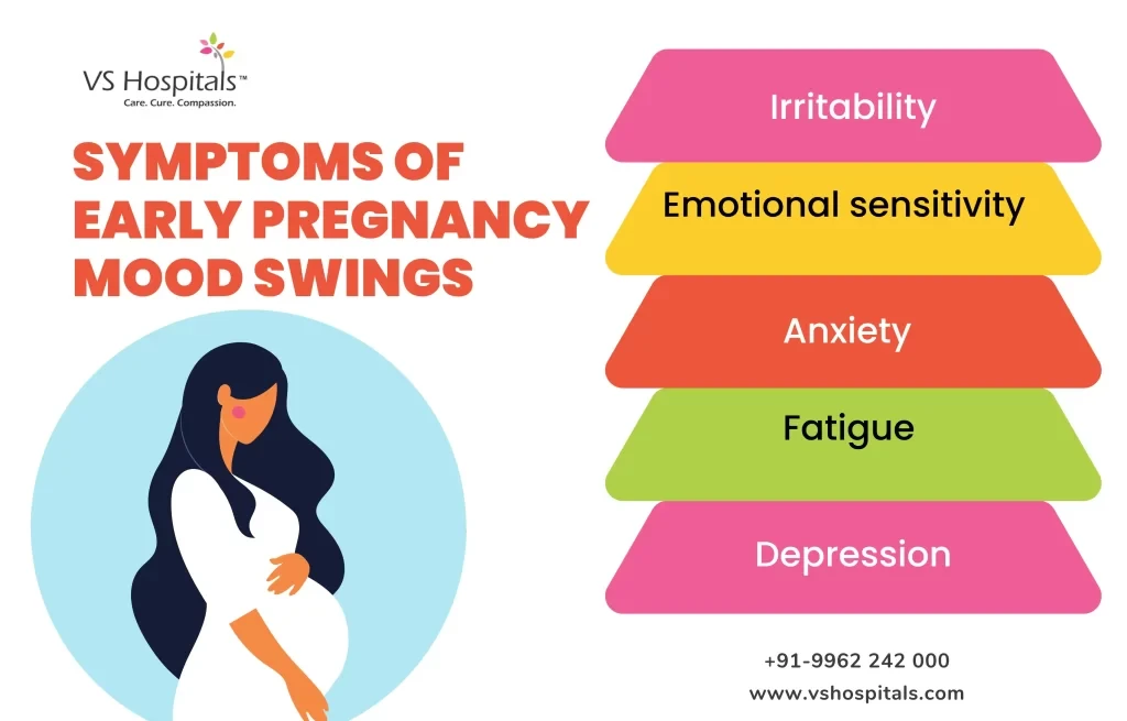Emotional Changes During Pregnancy