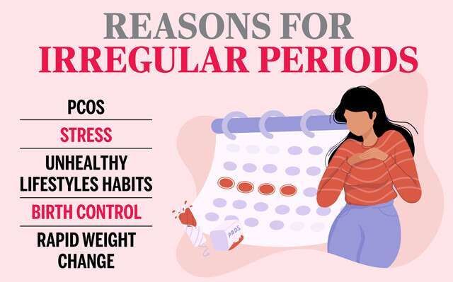 Managing Weight the Healthy Way