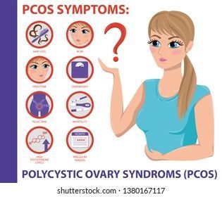 Perimenopause Symptoms and Remedies