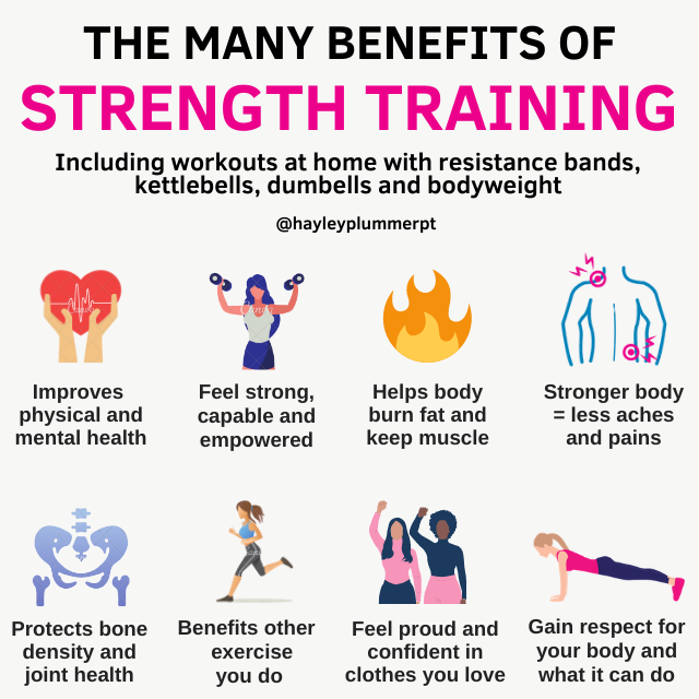 Strength Training Benefits for Women