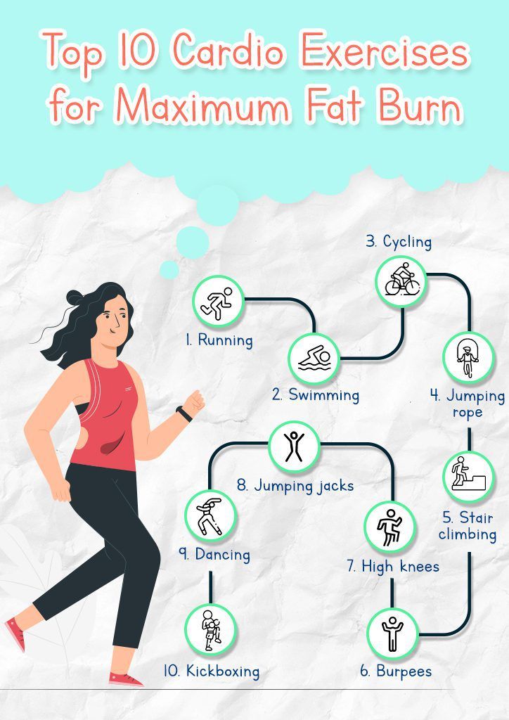 Top Cardio Exercises to Burn Fat Fast